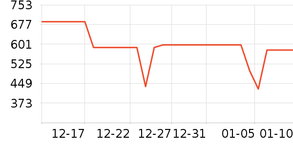 ����ʫ�����ʷ�۸�