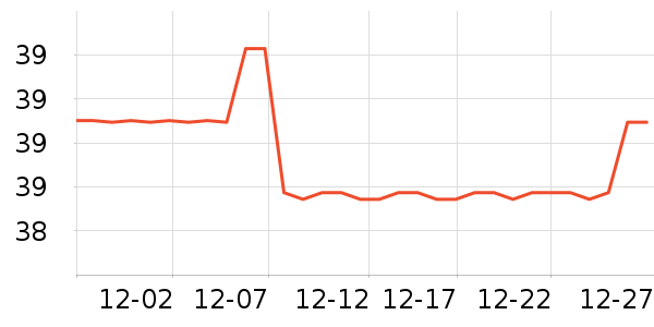 ����Ůװ��ʷ�۸�