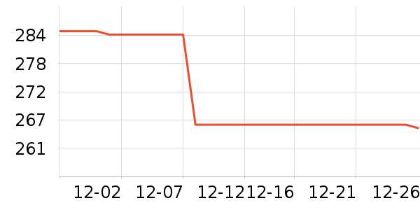 ������ʿ����Ь��ʷ�۸�