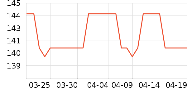 ��ͯ������ʷ�۸�