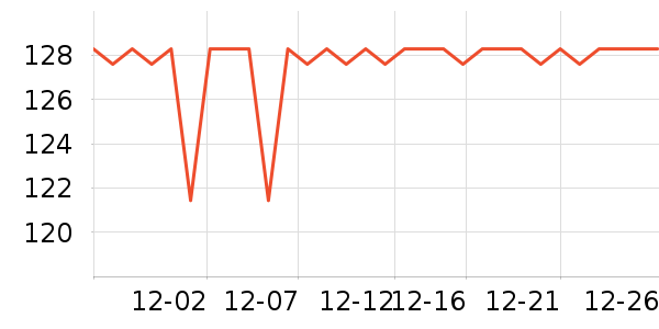 yukari swimӾ����ʷ�۸�