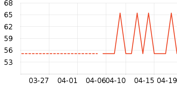 �̰ű�����ʪ��ʷ�۸�