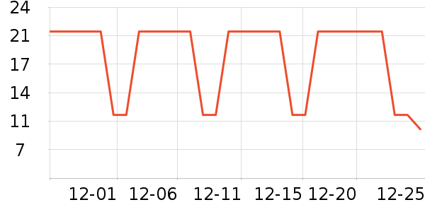 �����������������ʷ�۸�