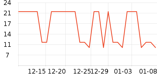 �����������������ʷ�۸�