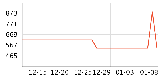 ϰ�� XIJIU�׾���ʷ�۸�