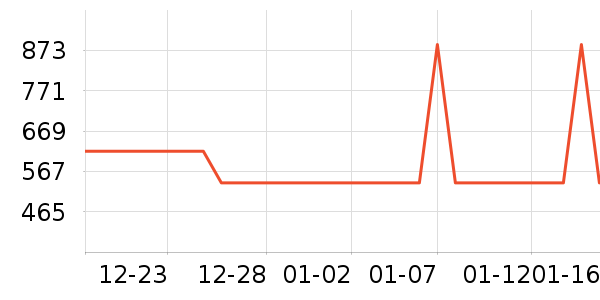 ϰ�� XIJIU�׾���ʷ�۸�