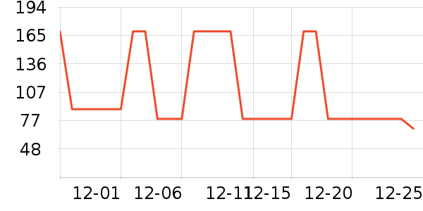 DAVE��BELLAѧ��Ь��ʷ�۸�