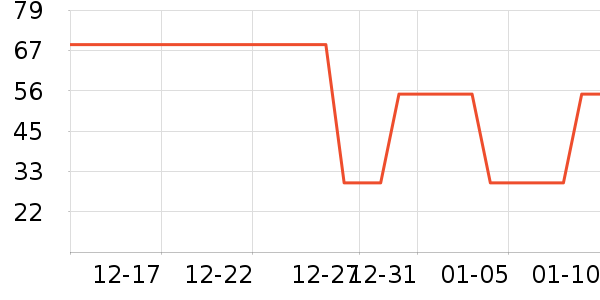 ŮʽT����ʷ�۸�