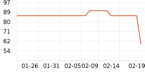 ��������������ʳ��ʷ�۸�