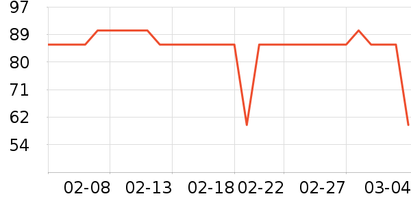 ��������������ʳ��ʷ�۸�