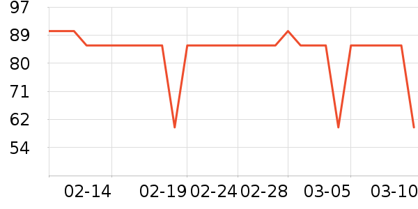 ��������������ʳ��ʷ�۸�