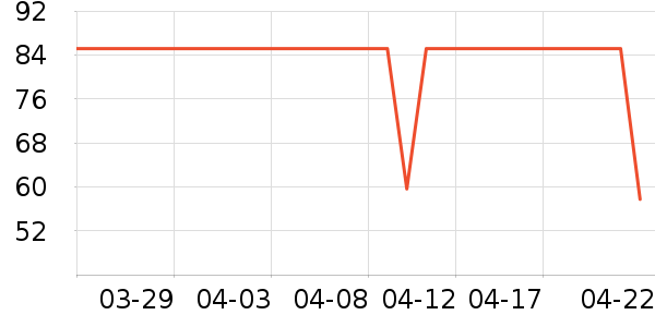 ��������������ʳ��ʷ�۸�