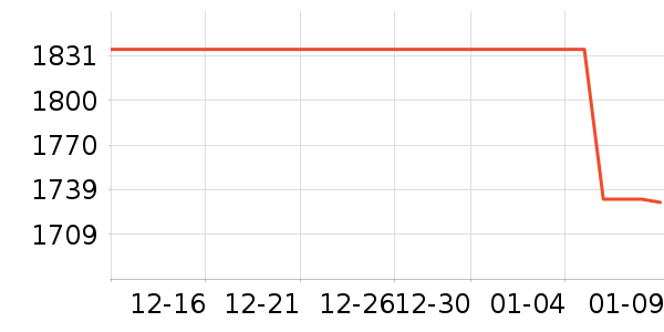 ޢ��˫�����ʷ�۸�