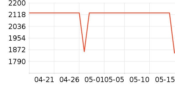 ޢ��˫�����ʷ�۸�