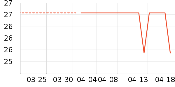 ��Ʒ�ƴ�����Ʒ��ʷ�۸�