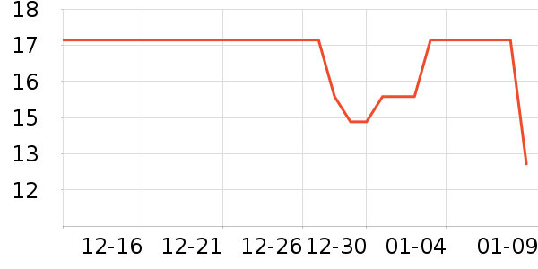 �ļ��껪�����ǩ��ʷ�۸�