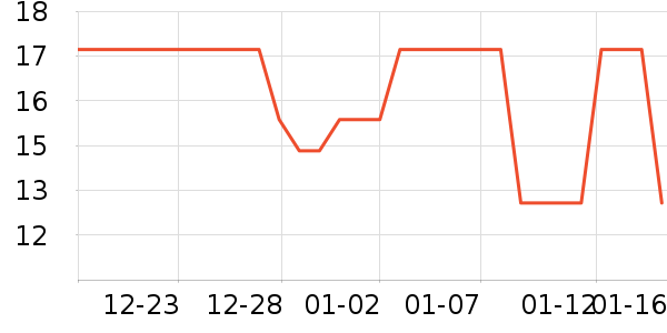 �ļ��껪�����ǩ��ʷ�۸�