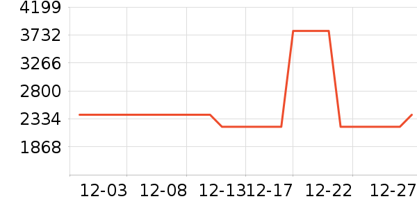 ������������ʷ�۸�