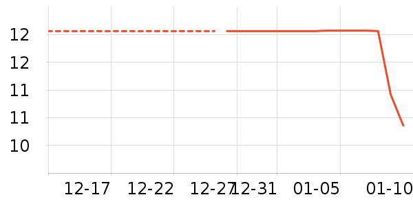 ��ů������ʷ�۸�