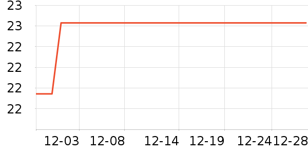 ����������������ʷ�۸�