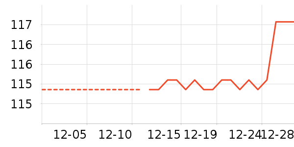 ȹ����ʷ�۸�