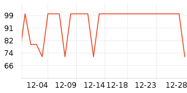 ����˹��ͯ������ʷ�۸�