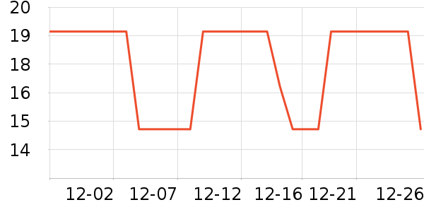 �߶ȿռ���������ʷ�۸�