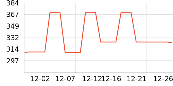 COCO BELLAŮʽţ�п�/���п�/�̿���ʷ�۸�
