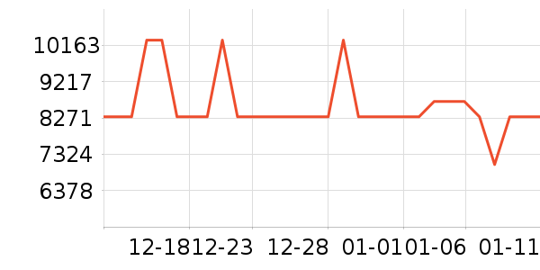 Ľ˼����ʷ�۸�