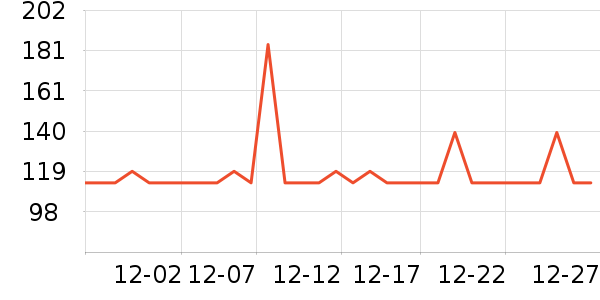 ������Ĥ������ʷ�۸�