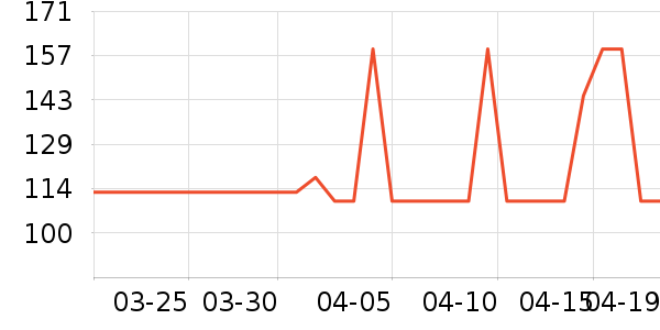 ������Ĥ������ʷ�۸�