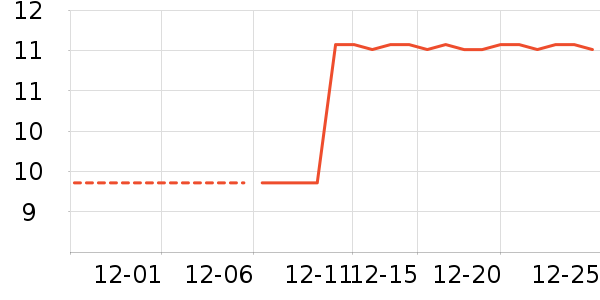 ����Ҿ���Ʒ��ʷ�۸�