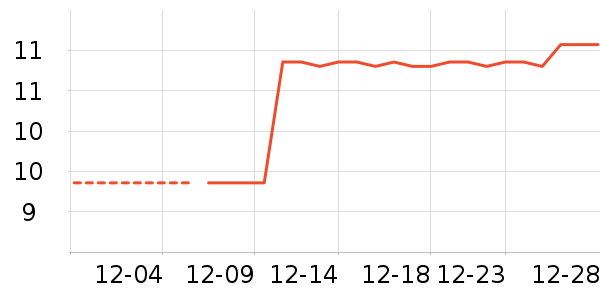 ����Ҿ���Ʒ��ʷ�۸�