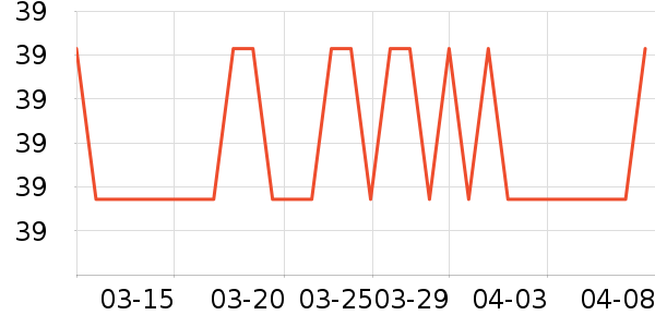 ��ü��޹�����ʷ�۸�