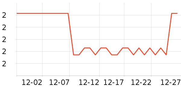 ����������ʷ�۸�