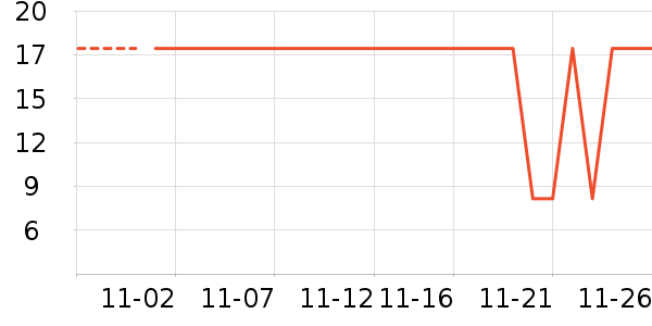 ������ʷ�۸�