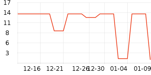 ������ʳ��ʷ�۸�