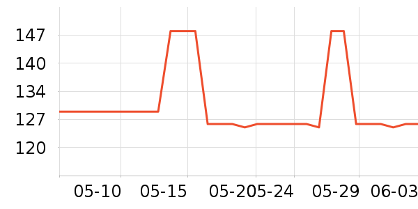 ����Ӿ����ʷ�۸�