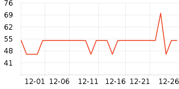 ���º���ʷ�۸�