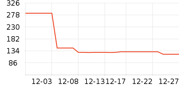 ����·������ʷ�۸�