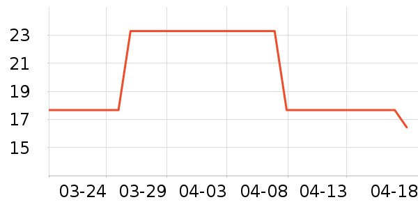 ����ӡ��ֽ��ʷ�۸�