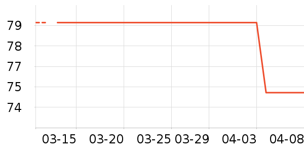 ������ױ������ʷ�۸�