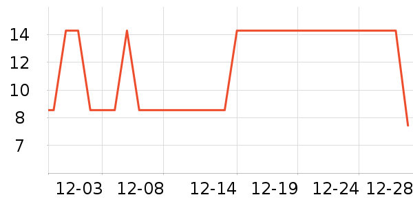 ����̰��ϱ��ɻ���ʷ�۸�