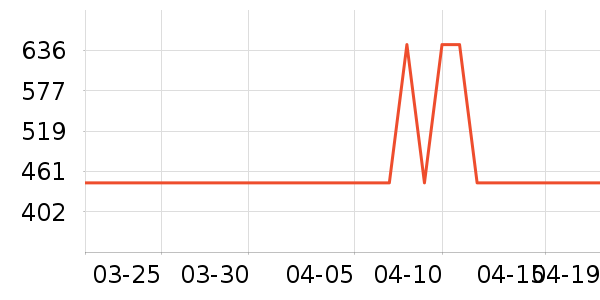 �¿�˹ϴ�»���ʷ�۸�