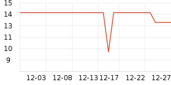 ���������/ϴ������ʷ�۸�