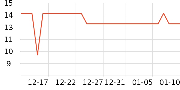 ���������/ϴ������ʷ�۸�