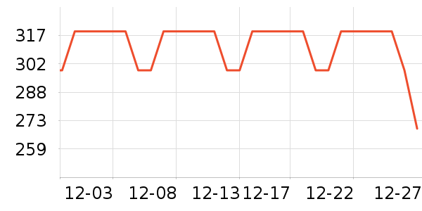 ����Ӥͯ˯��/������ʷ�۸�