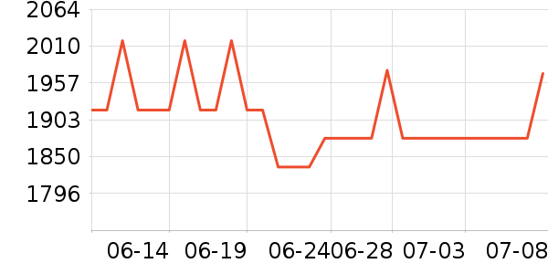 ˫�����ʷ�۸�