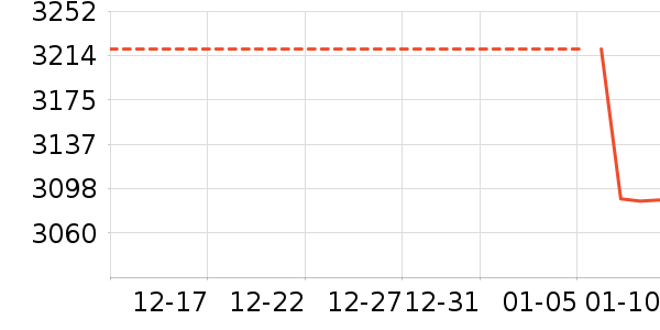 �����/ѧϰ����ʷ�۸�