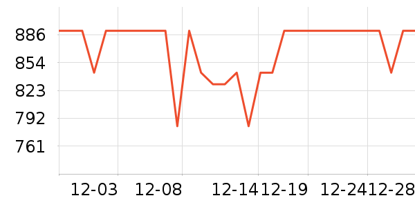 ��������/�����ʷ�۸�